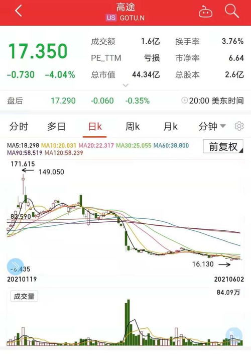 校外培训机构迎最强监管 热钱“扎堆”后，营利性民办职业技能培训机构何去何从？